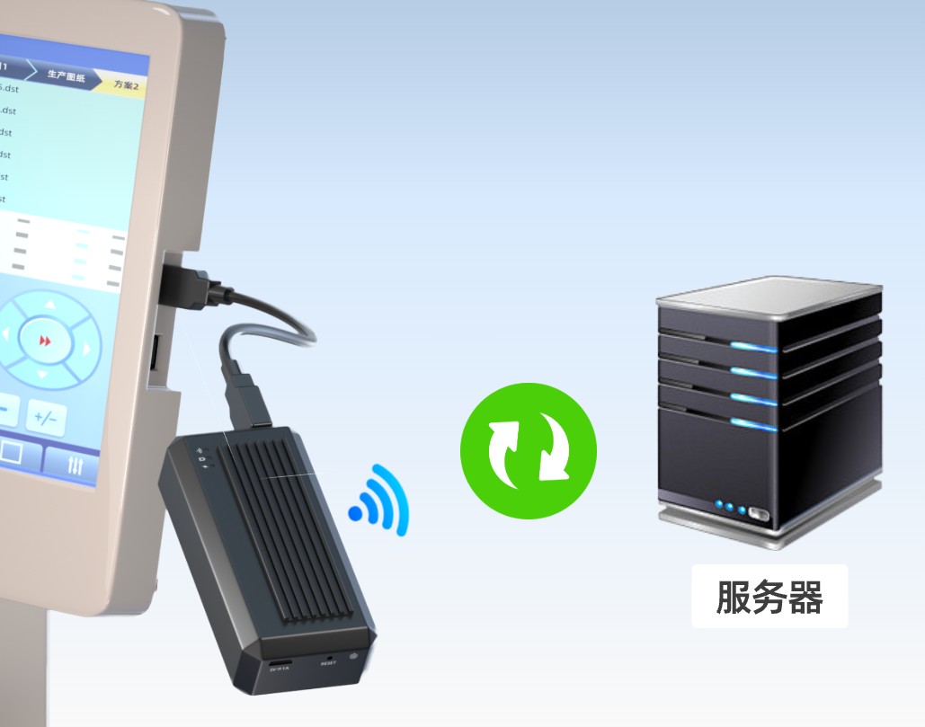 支持主动从服务器同步数据